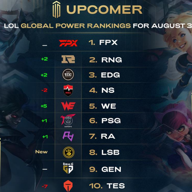 热身赛先给 热身赛先给