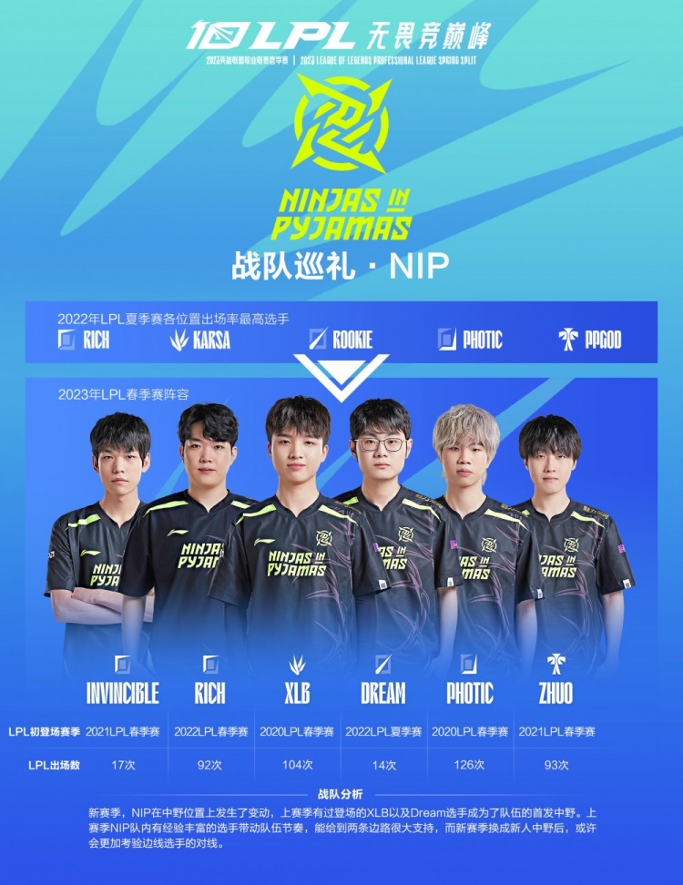 三十分钟完 三十分钟完