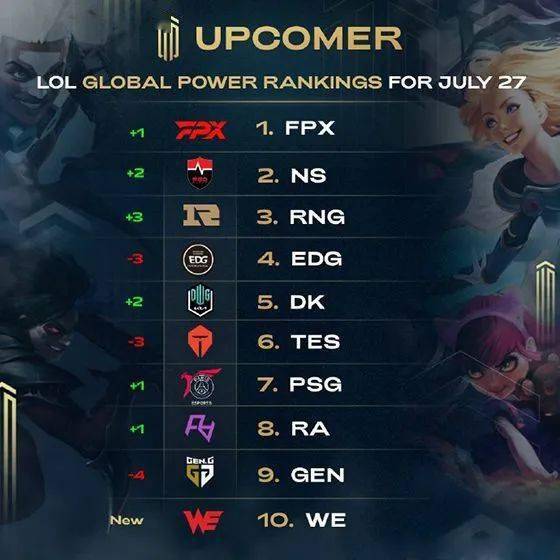 移向强侧叠 移向强侧叠