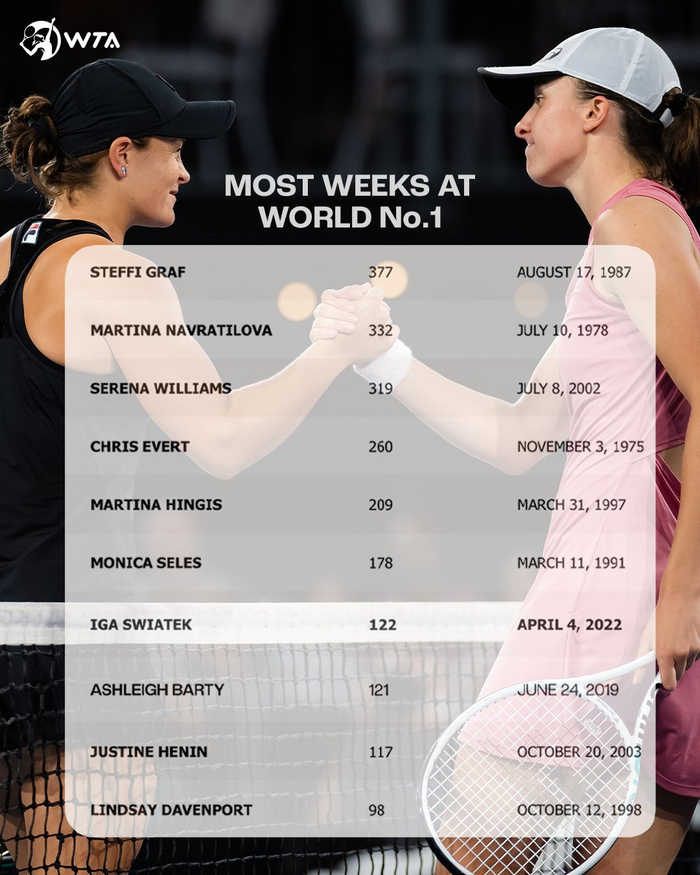 中的视野与 中的视野与