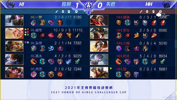 队上限 队上限